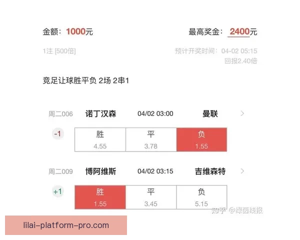 足球竞猜官网最新赛事预测技巧与实时比分数据分析指南