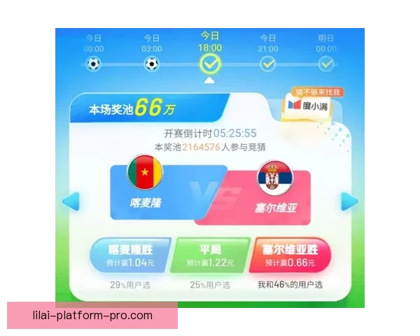 世界杯竞猜盘口分析指南 深度剖析各大赛事数据与投注策略