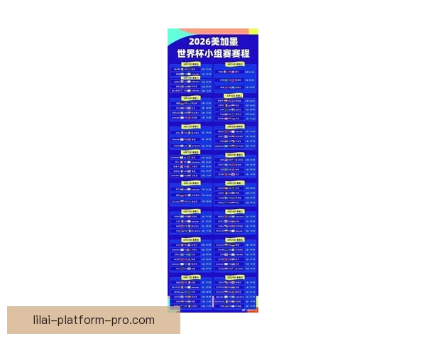 2026世界杯各强队实力解析与夺冠前景全面预测