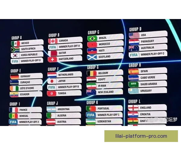2026世界杯各强队实力解析与夺冠前景全面预测