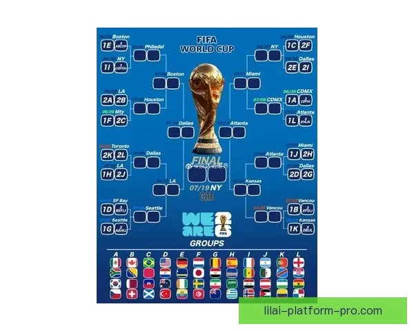 2026世界杯积分榜更新强队争夺激烈各国晋级形势分析 2026世界杯积分榜更新强队争夺激烈各国晋级形势分析