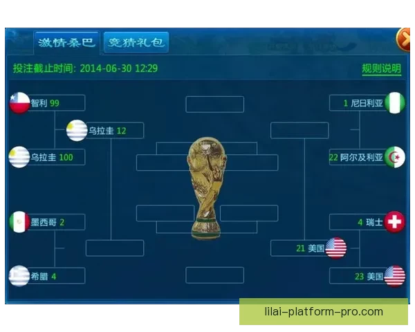 世界杯竞猜游戏全新玩法规则详解及参与攻略指南
